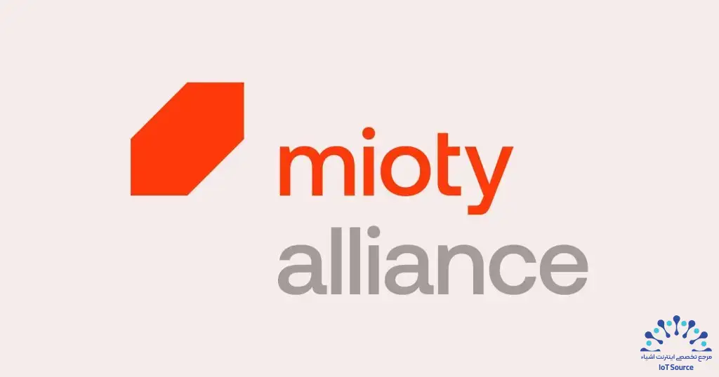 اجلاس جهانی mioty 2025