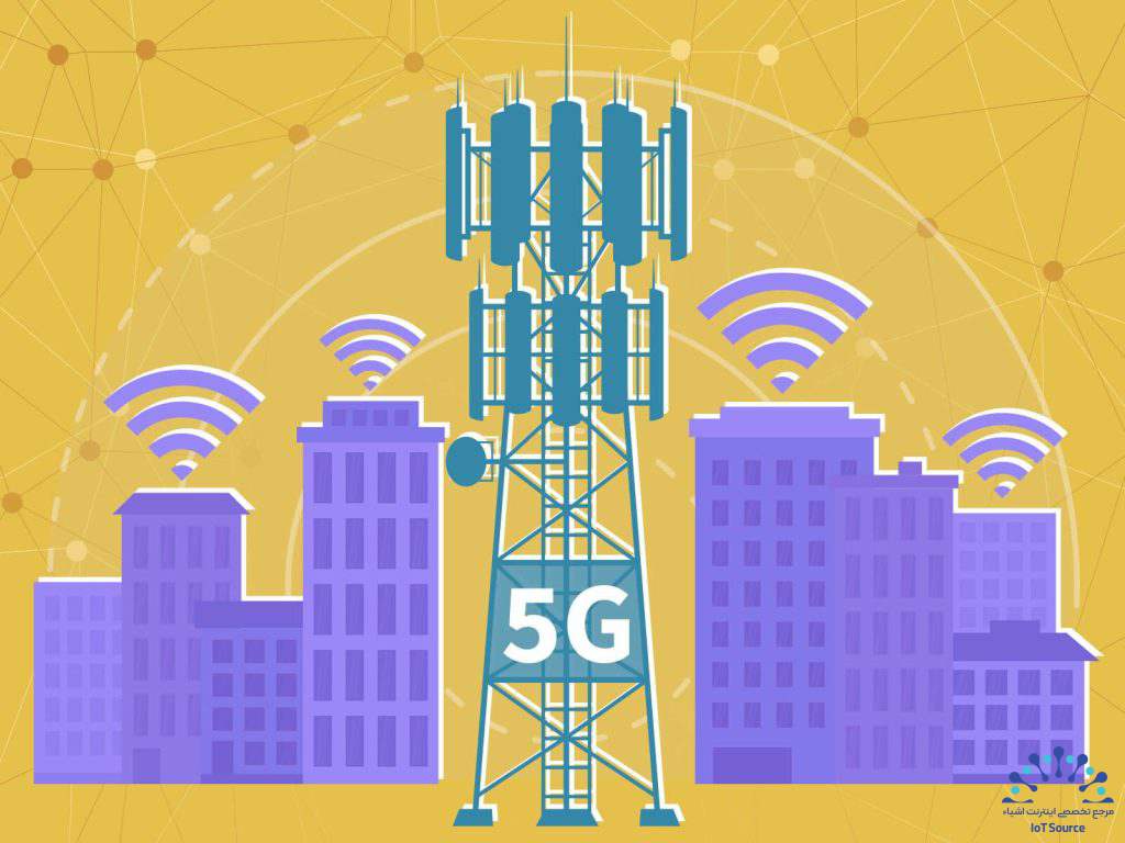 پیش‌بینی‌های IoT برای سال 2024