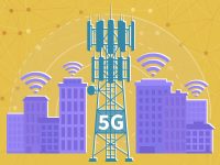 پیش‌بینی‌های IoT برای سال 2024