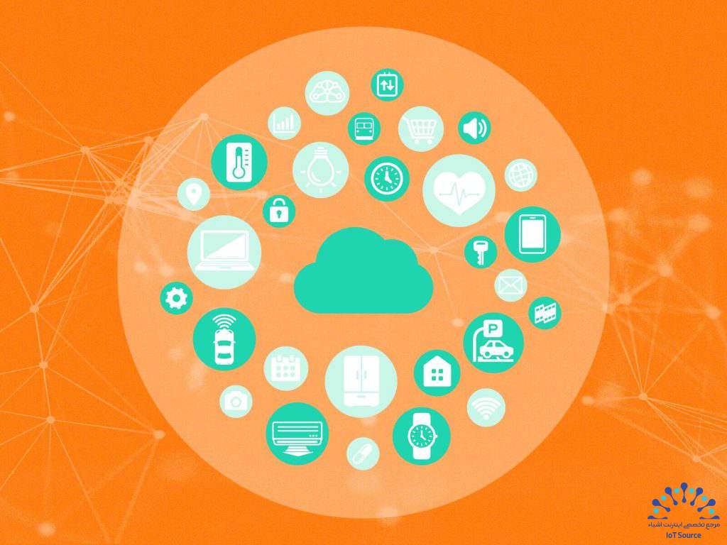 چالش‌ها و راه‌حل‌ها در پیاده‌سازی Salesforce IoT Cloud