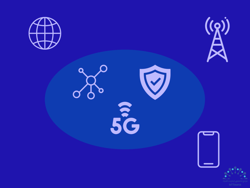 درک شبکه‌های خصوصی 4G/5G برای اینترنت اشیا (Internet of Things)