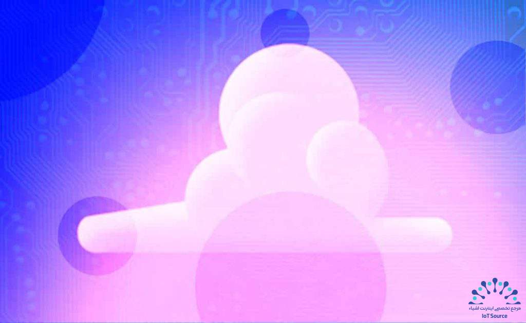فضای ابری (Cloud) چیست؟ چگونه با اینترنت اشیا (Internet of Things) هماهنگ می‌شود؟