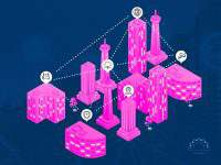 ۱۰ چالش برتر در مقیاس‌پذیری اینترنت اشیا (Internet of Things) و راه‌حل‌های آن