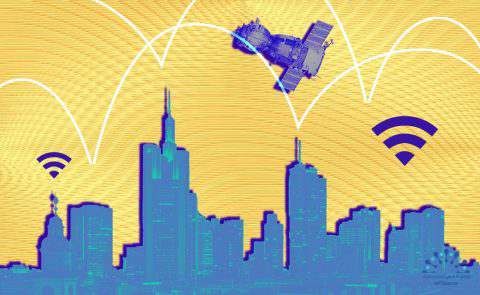 شهر هوشمند چیست؟ راهنمای کامل برای درک Smart Cities 12 شهر هوشمند چیست؟ راهنمای کامل برای درک Smart Cities
