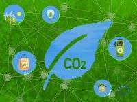 چگونه اینترنت اشیا (IoT) به شرکت‌های عقب‌مانده در اهداف کاهش انتشار کربن کمک می‌کند