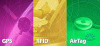مقایسه فناوری‌های ردیابی دارایی‌ها: GPS، RFID، BLE و AirTags