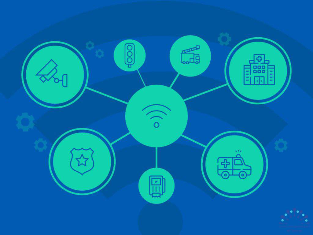 اتصال حیاتی IoT: بازاری به ارزش ۳۷ میلیارد دلار در سال ۲۰۳۳