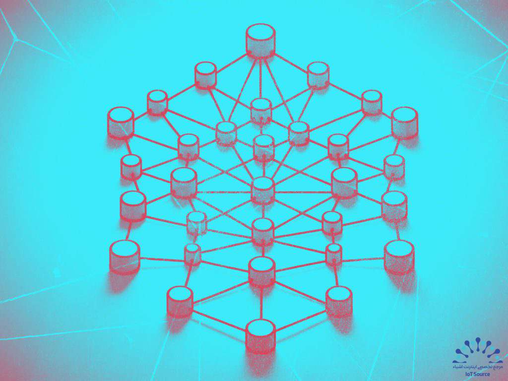 تبدیل شبکه از یک کالای معمولی به یک عامل متمایزکننده برای IoT