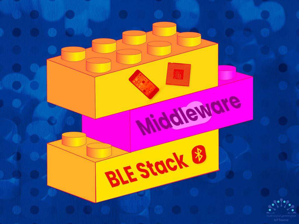 سه رویکرد برای توسعه Bluetooth Low Energy (BLE)