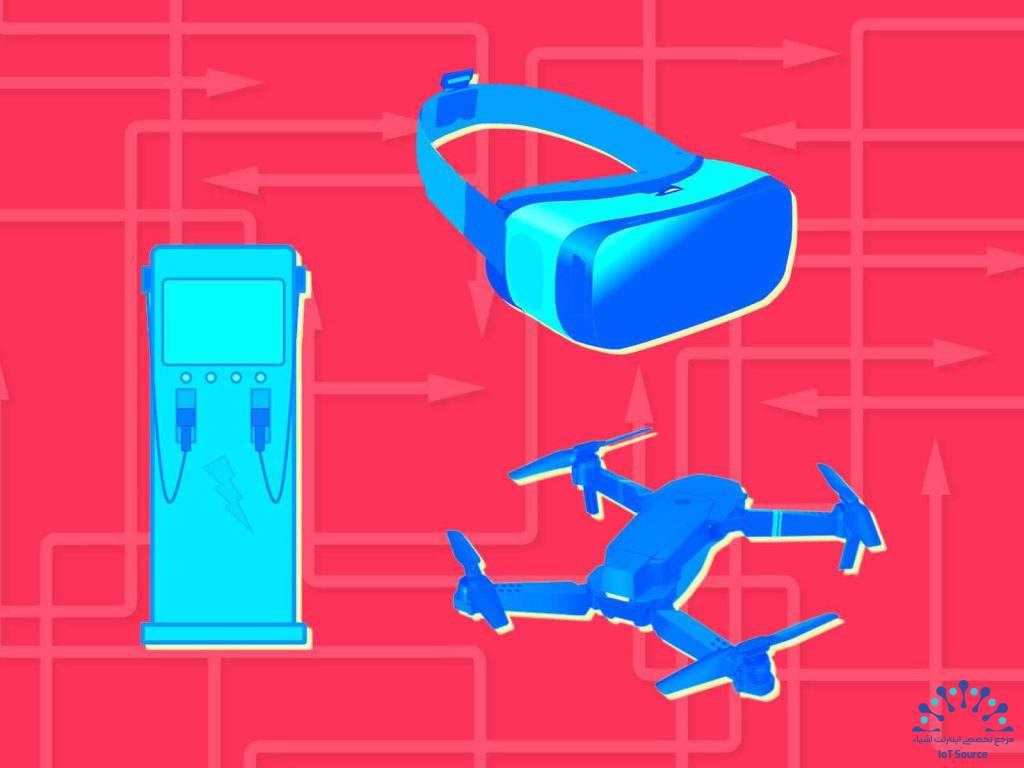 ظهور دستگاه‌های متصل: بازتعریف Internet of Things (IoT)