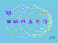 امنیت Zero Trust در اینترنت اشیاء جهانی (Global IoT): ۵ نکته کلیدی