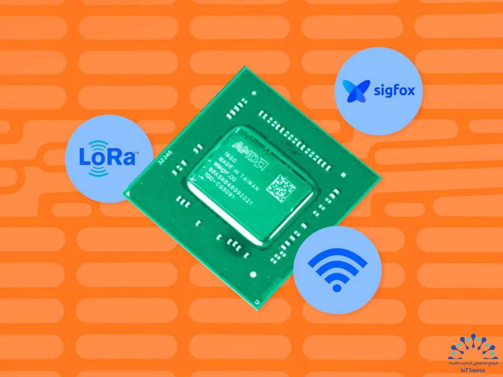 اطمینان از یکپارچگی داده‌ها در استقرارهای گسترده IoT
